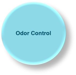 Odor Control Ripple Effect